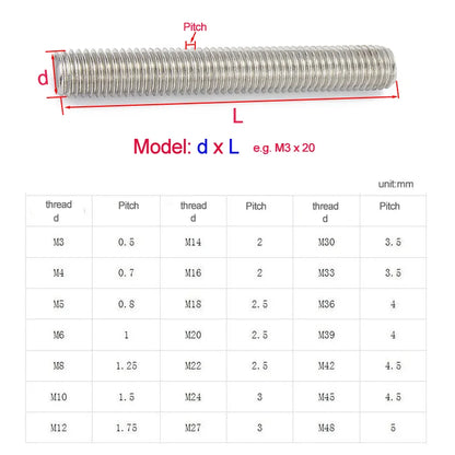 Xpcs M6 M8 M10 M12 Full Thread Rod Headless Bolts Screw Bar 304 Stainless Steel Full-Thread All Teeth Stud Screws DIN975