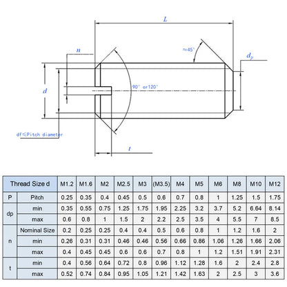 Xpcs/lot M1.6 M2 M2.5 M3 M4 M5 M6 M8 M10 Slotted Set Screw with Flat Point End 304 Stainless Steel Headless Grub Screws GB73