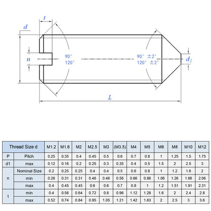 Xpcs/lot M1.6 M2 M2.5 M3 M4 M5 M6 M8 M10 Slotted Set Screw with Cone Point 304 Stainless Steel Tapered End Headless Grub DIN553